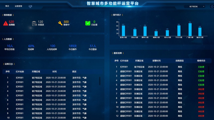 1626317084568873.jpeg 智慧路燈系統(tǒng)1.jpeg